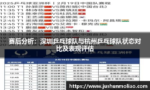 赛后分析：深圳乒乓球队与杭州乒乓球队状态对比及表现评估